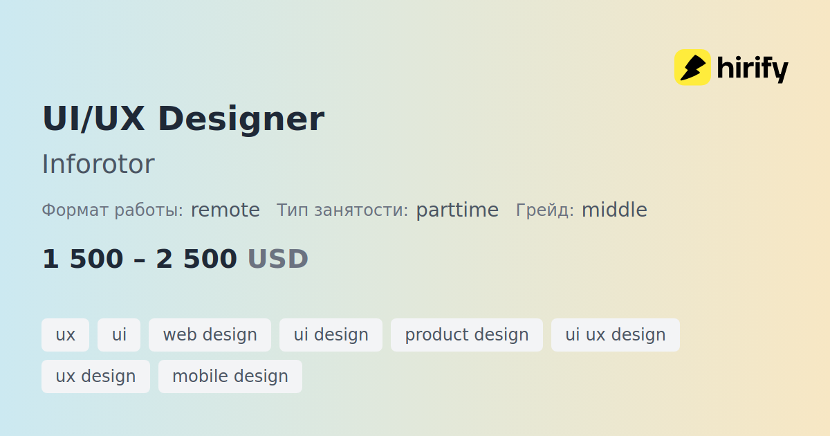 UI/UX Designer в Inforotor | Hirify
